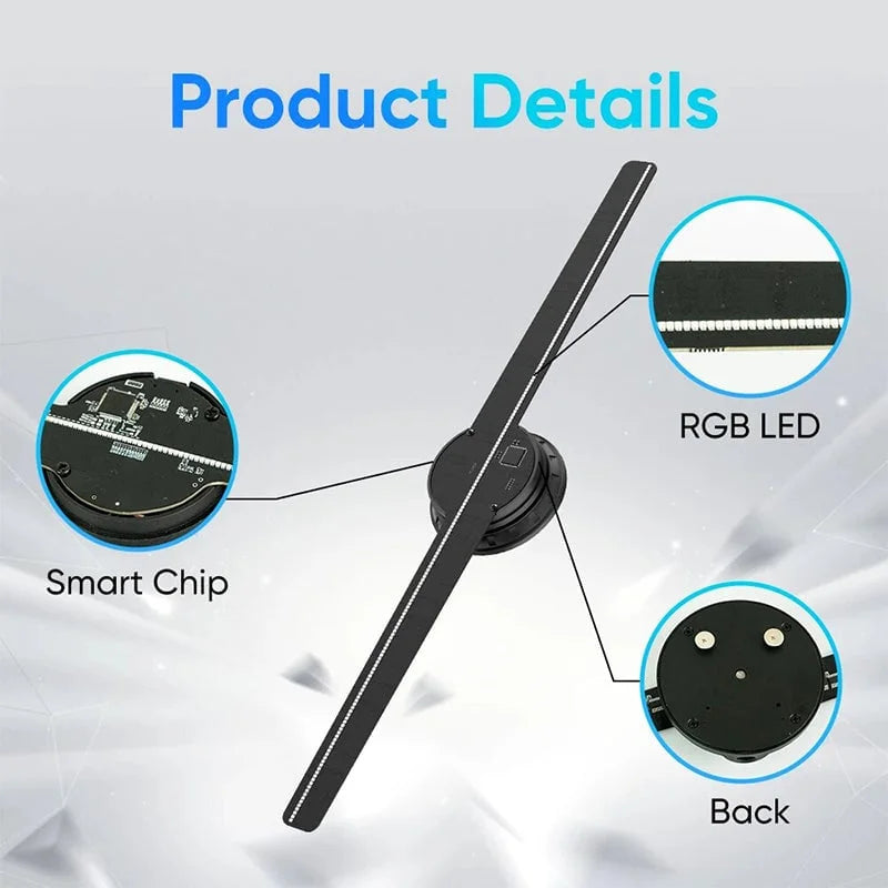 Dynamic 3D Holographic Projection Fan