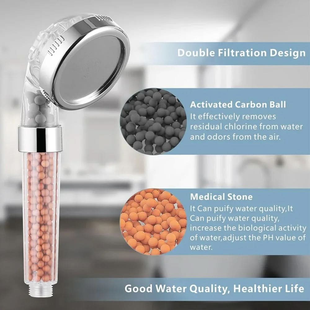 AquaRevive – Premium High-Pressure Filter Shower Head