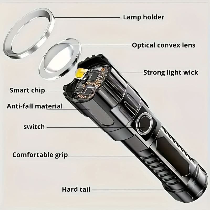 BrightBeam – Powerful Flashlight Duo for Adventures & Projects