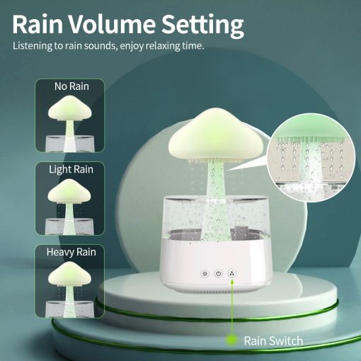 CloudSphere: 2-in-1 Humidifier and Ambient Light