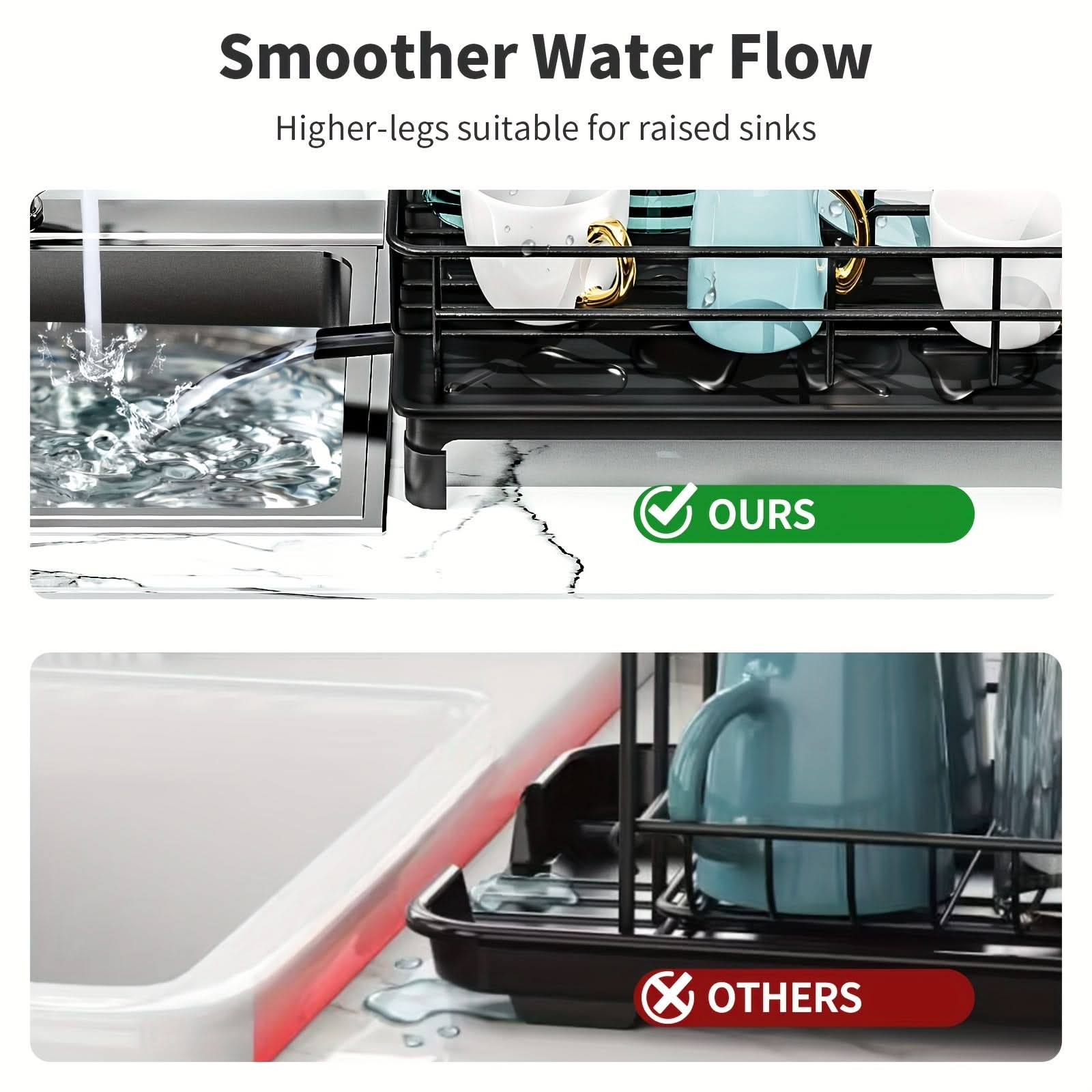 SmartDry – Innovative Dish Drying Rack System