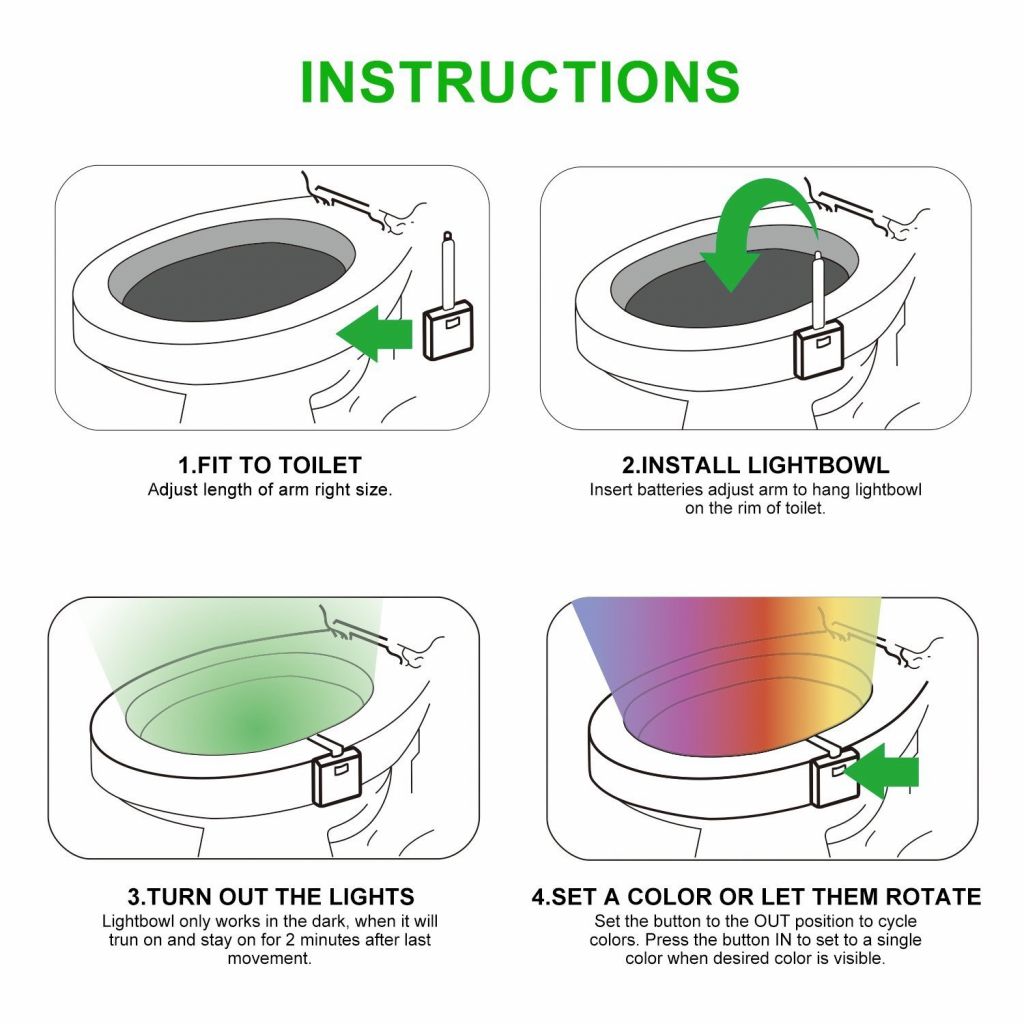 Smart LED Night Light for Toilets