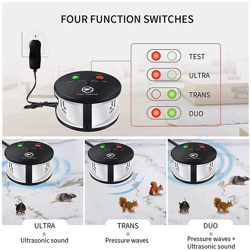Advanced Ultrasonic Pest Defense System for Home Protection