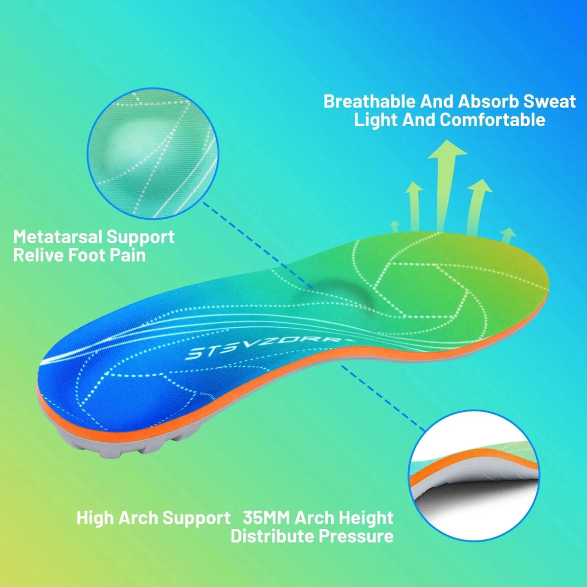 ComfortStep – Supportive Insoles for Flat Feet & Arch Relief