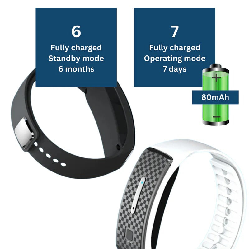 InsectGuard Ultrasonic Bracelet for Summer Protection