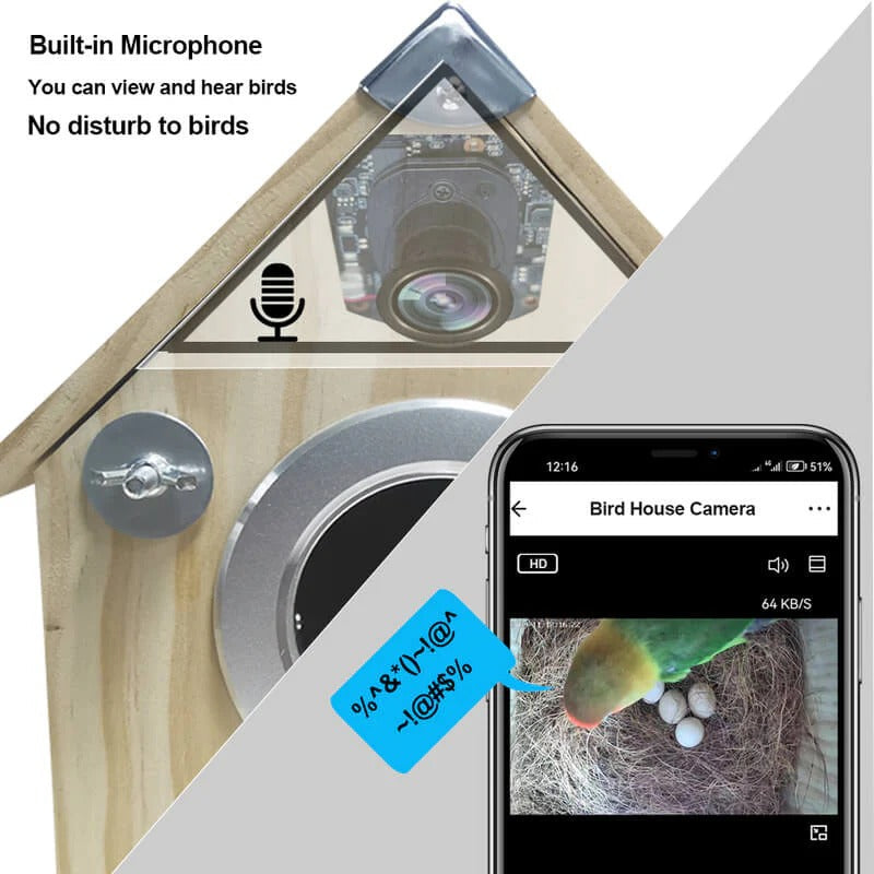 SmartNest Birdwatching Camera with Remote Access