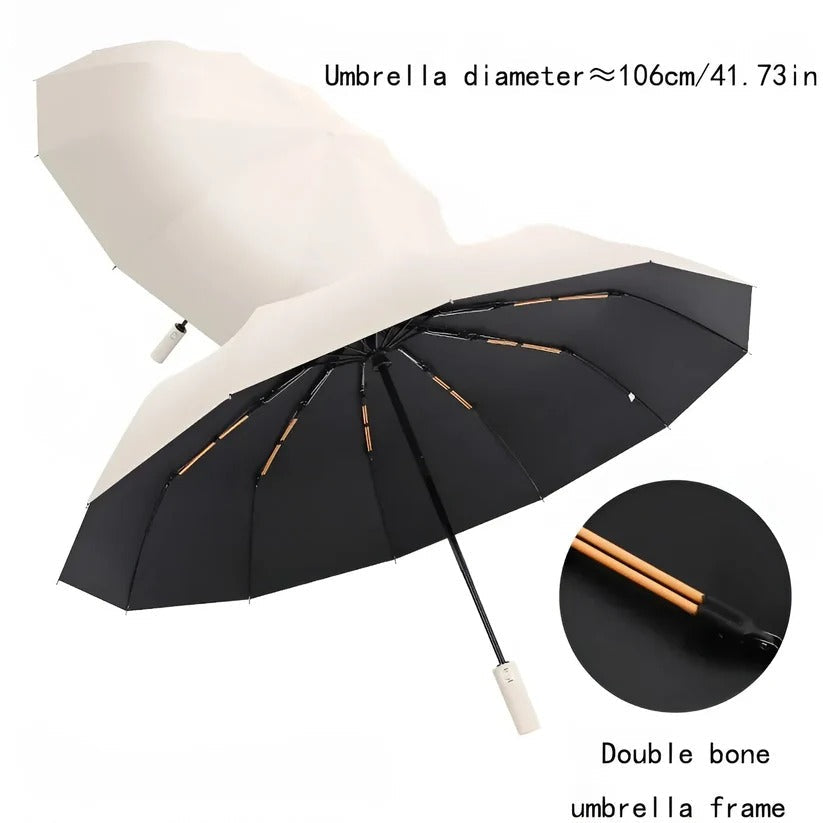 Durable Travel Umbrella with UV Protection