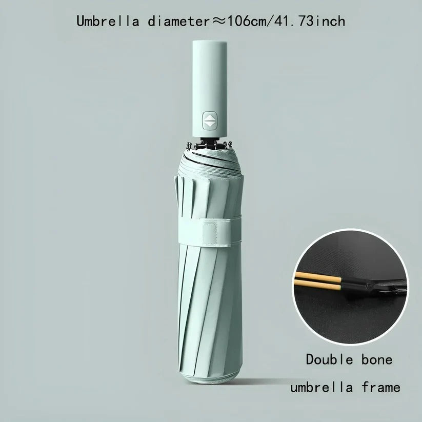 Durable Travel Umbrella with UV Protection