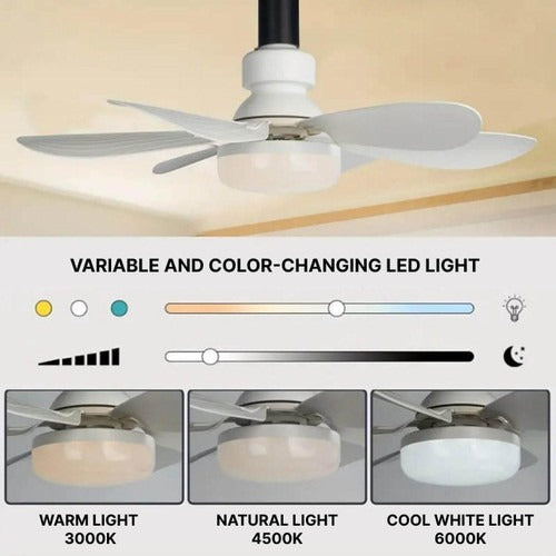 Elegant Ceiling Fan with Integrated LED Lighting and Remote Control