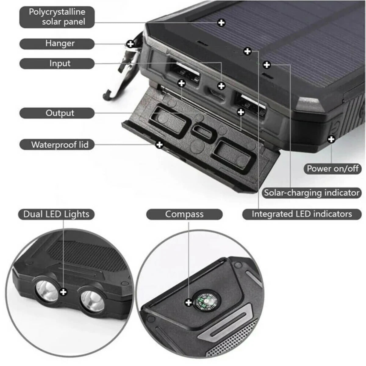 EcoCharge Waterproof Solar Power Bank