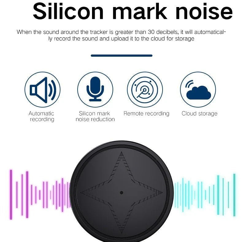 Compact Magnetic GPS Locator for Real-Time Tracking