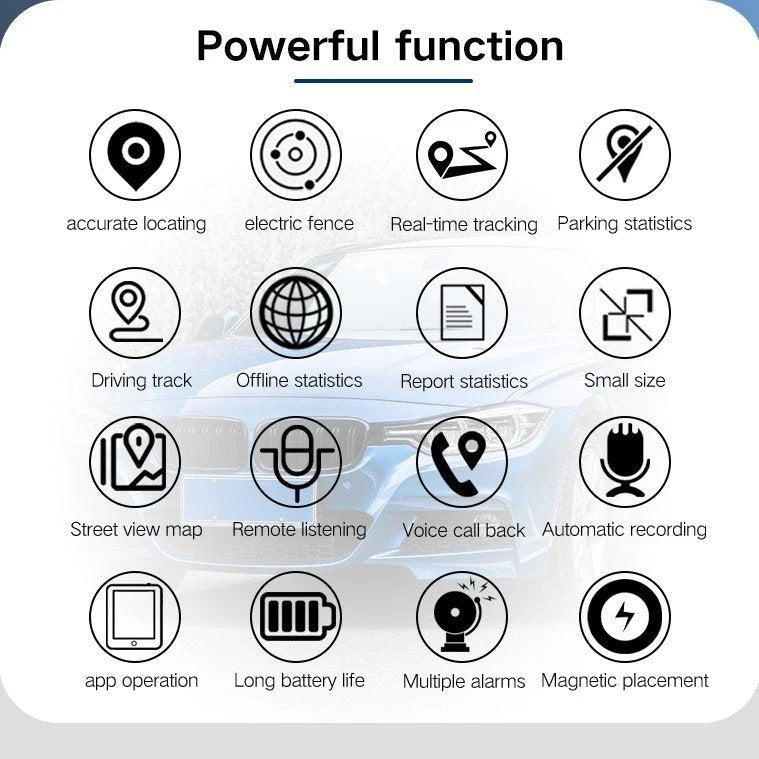 Compact Magnetic GPS Locator for Real-Time Tracking