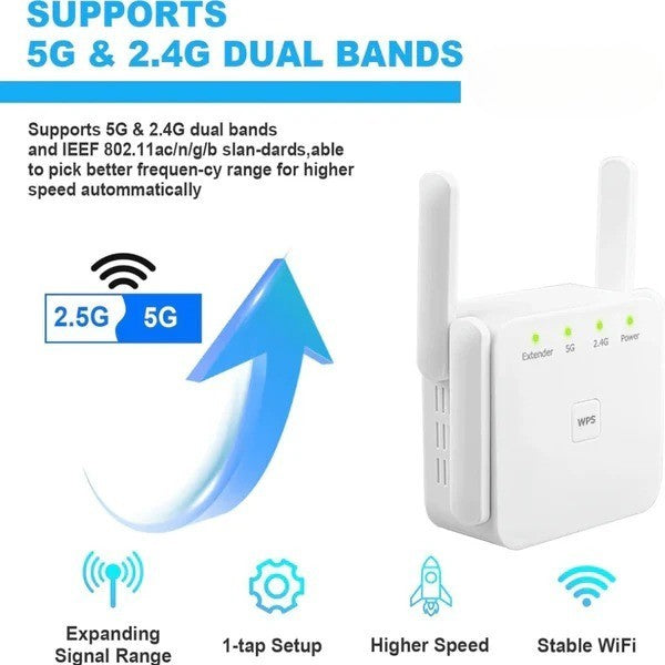 Smart Dual-Band WiFi Enhancer for Seamless Connectivity