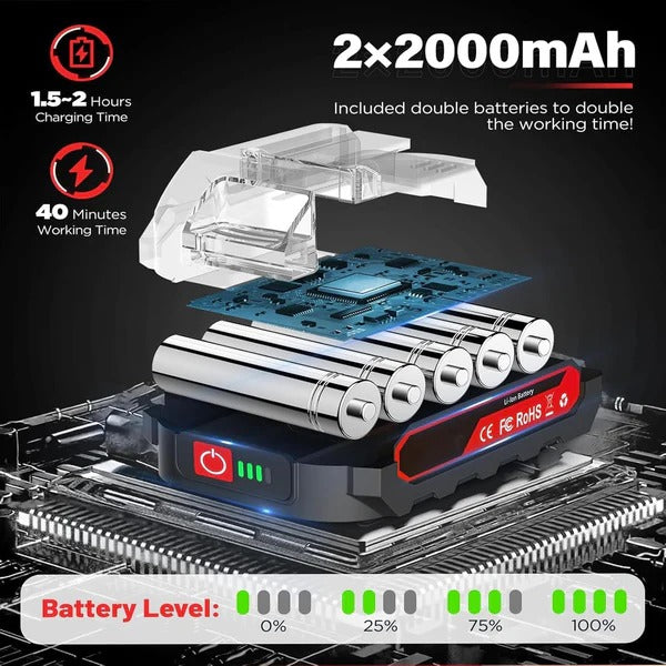 Portable Electric Chainsaw for Effortless Cutting