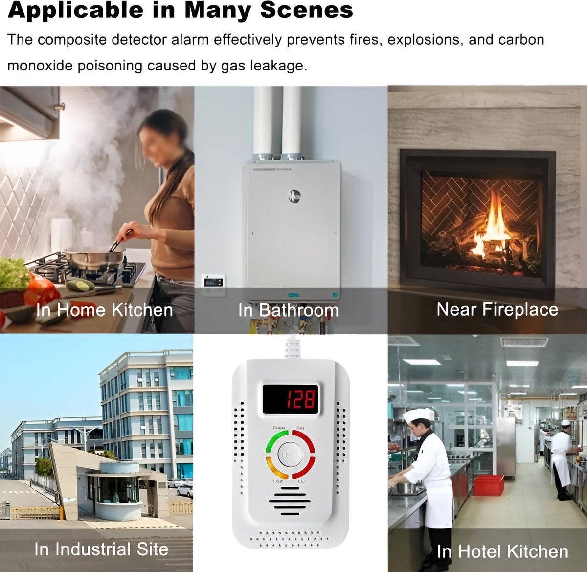 SmartGuard Multi-Gas & Carbon Monoxide Alert System