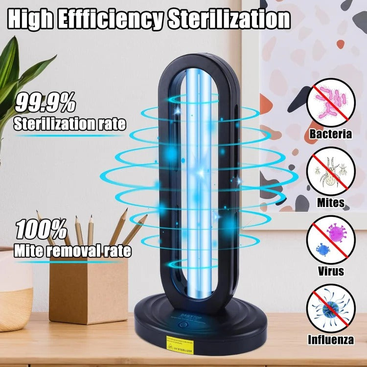 LumaGuard UV Light – Remote-Controlled Indoor Ultraviolet Lamp