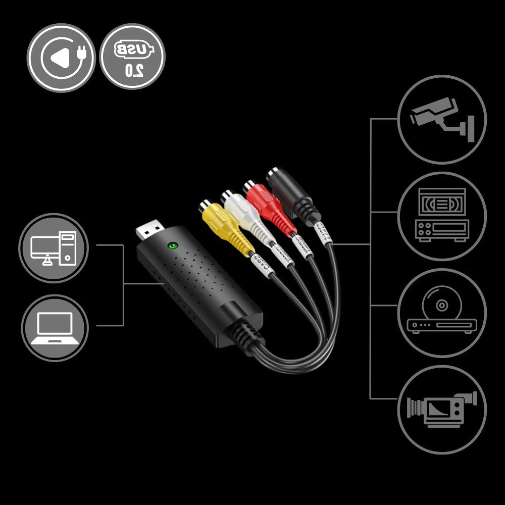 Digital Video Transfer Hub with USB Connectivity