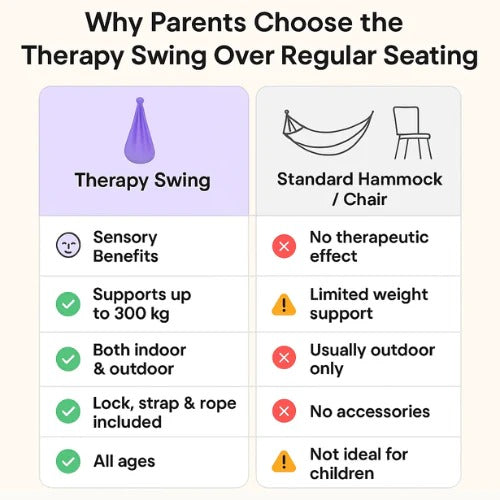 Comforting Therapy Swing for All Ages – Indoor & Outdoor