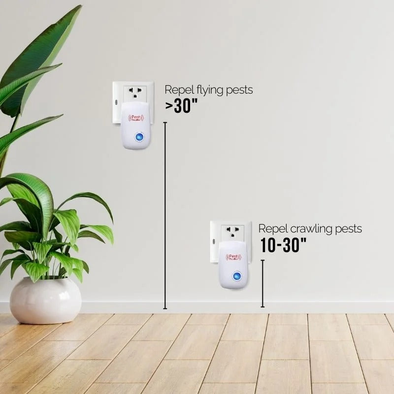 Eco-Friendly Insect Defense System