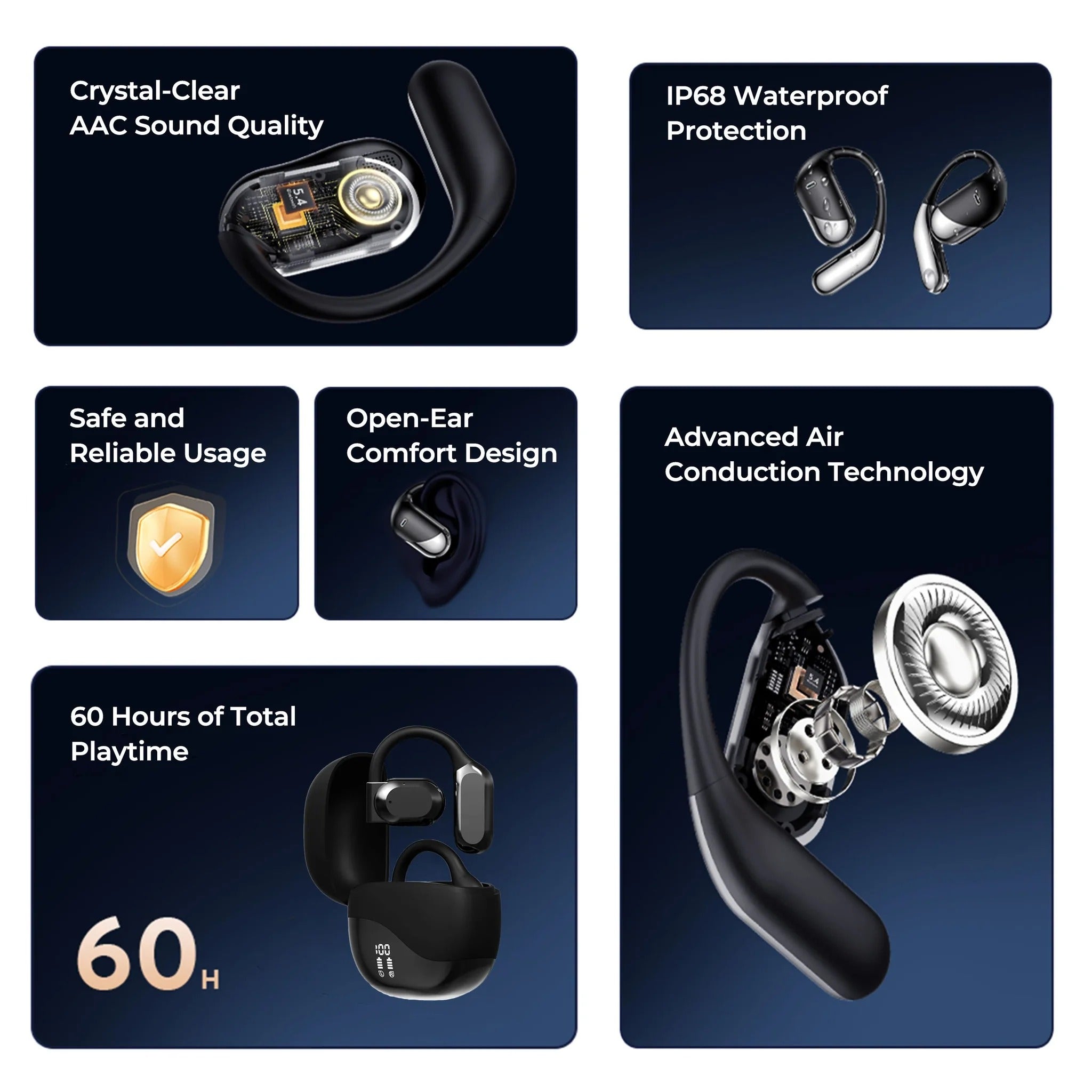 Instant Language Translation Earbuds with Bluetooth