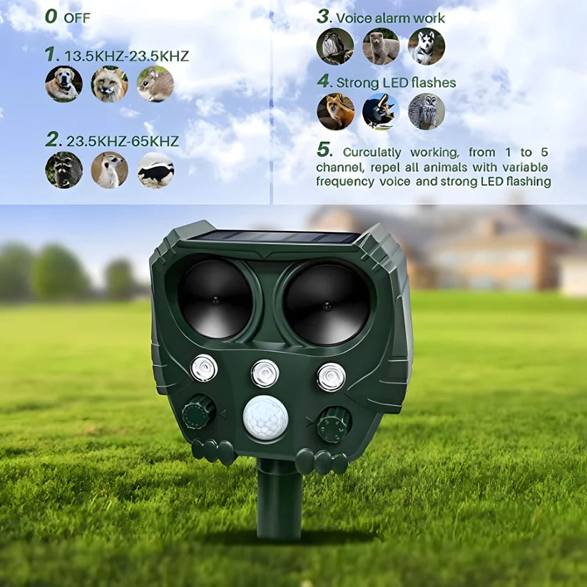 Eco-Friendly Motion-Activated Animal Deterrent Device