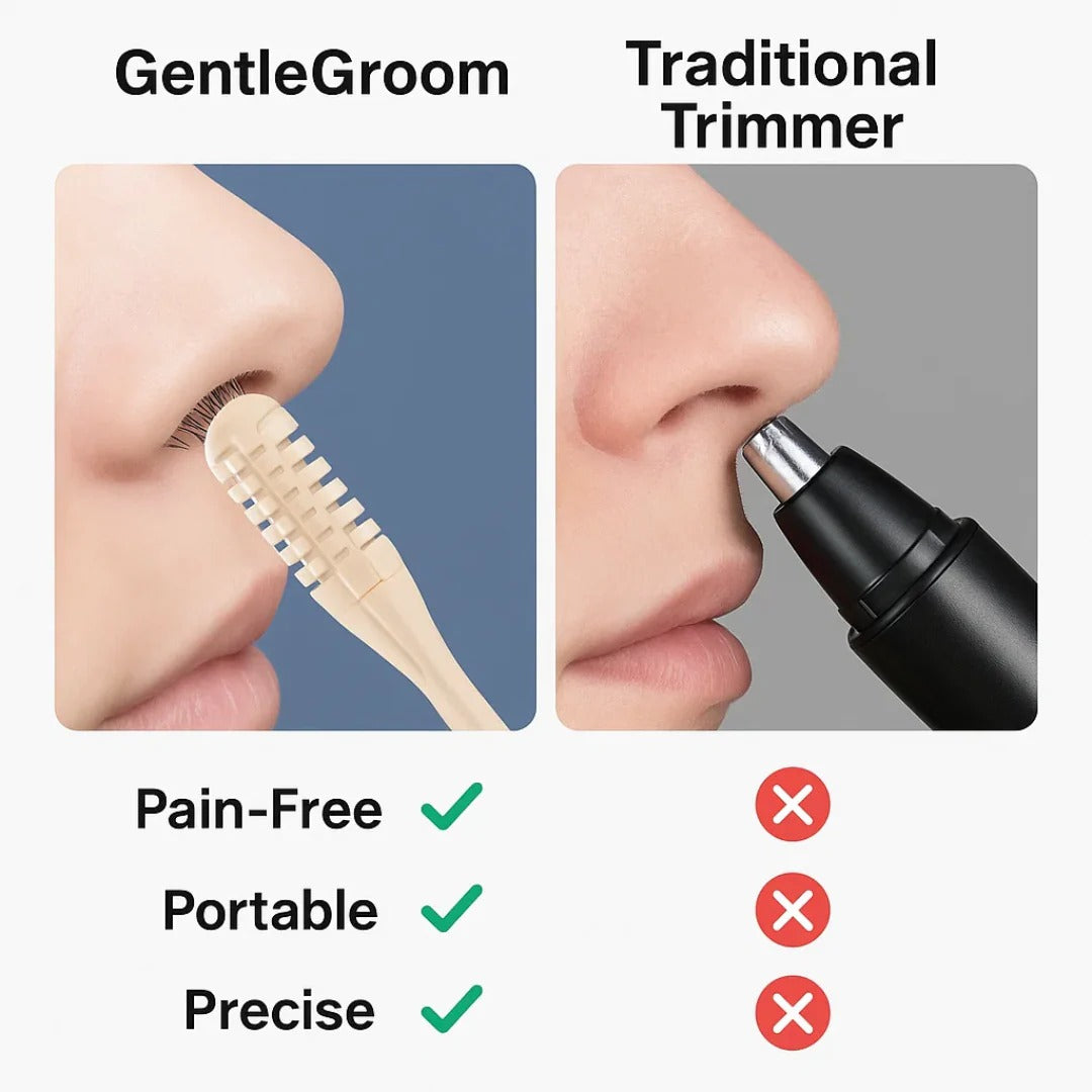 Precision Nose Hair Groomer with Swivel Head