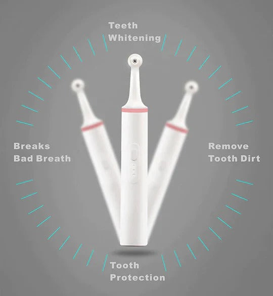Advanced Dental Cleaner for Optimal Oral Health