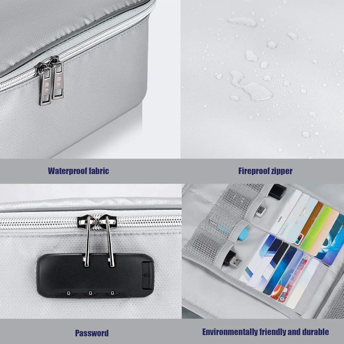 Multi-Layered Secure Document Holder for Travel and Storage
