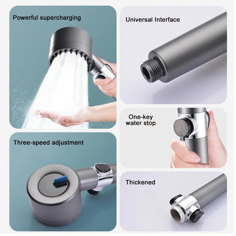 EcoSmart High-Pressure Showerhead System