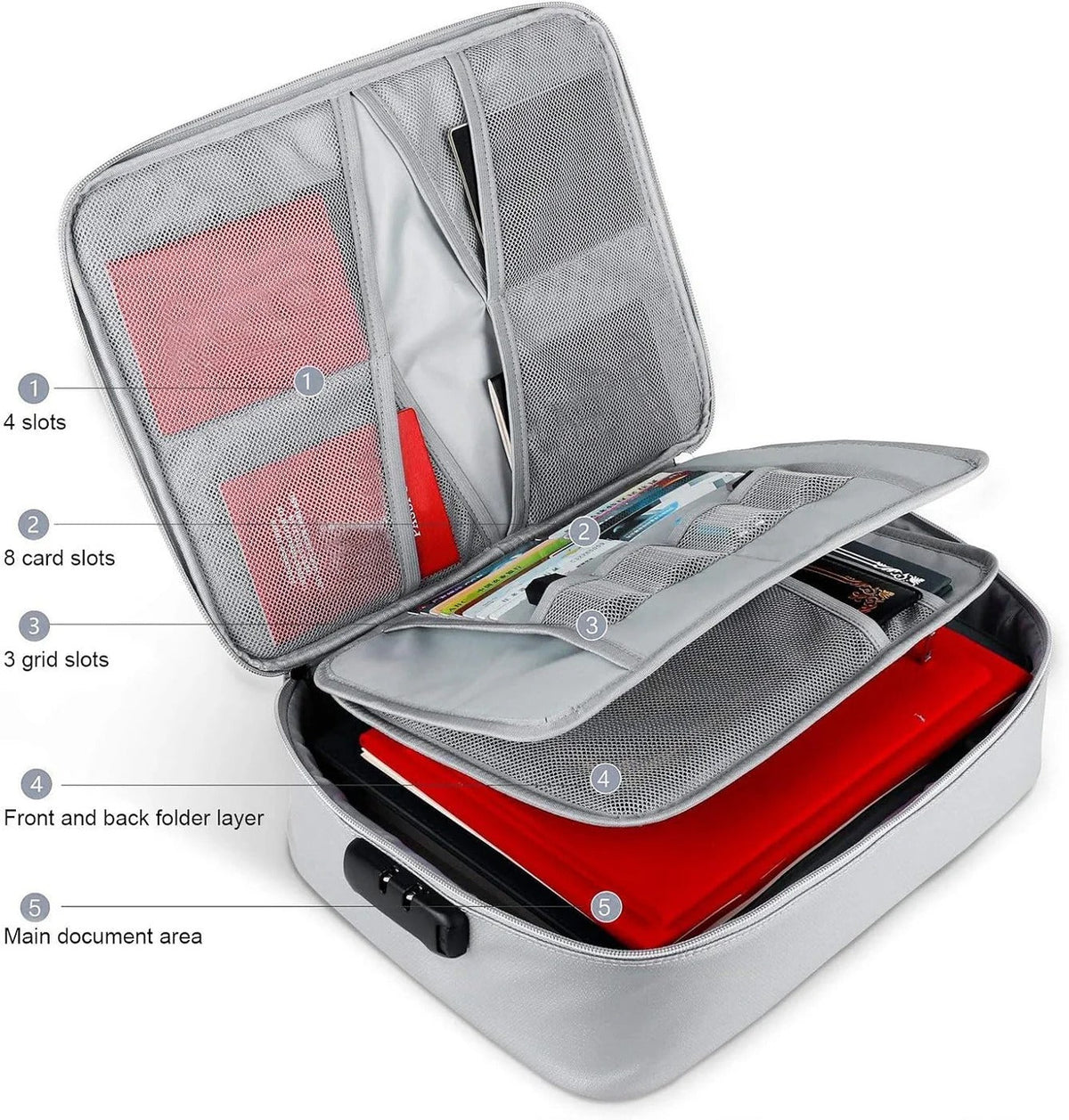 Multi-Layered Secure Document Holder for Travel and Storage