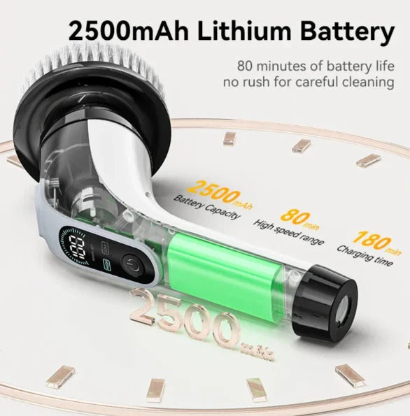 Versatile Cordless Cleaning Scrubber with Rechargeable Battery