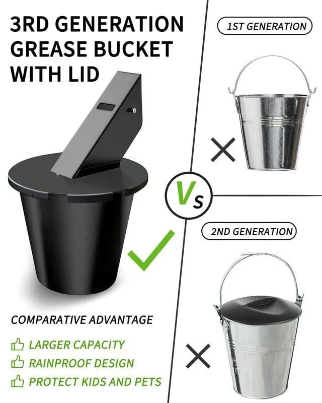 Smart Grease Management System for Grilling