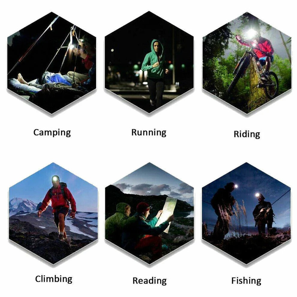 UltraBright Rechargeable LED Headlamp with Zoom Feature