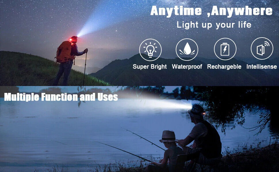 UltraBright Rechargeable LED Headlamp with Zoom Feature