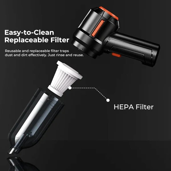 Portable Handheld Vacuum for Cars and Home