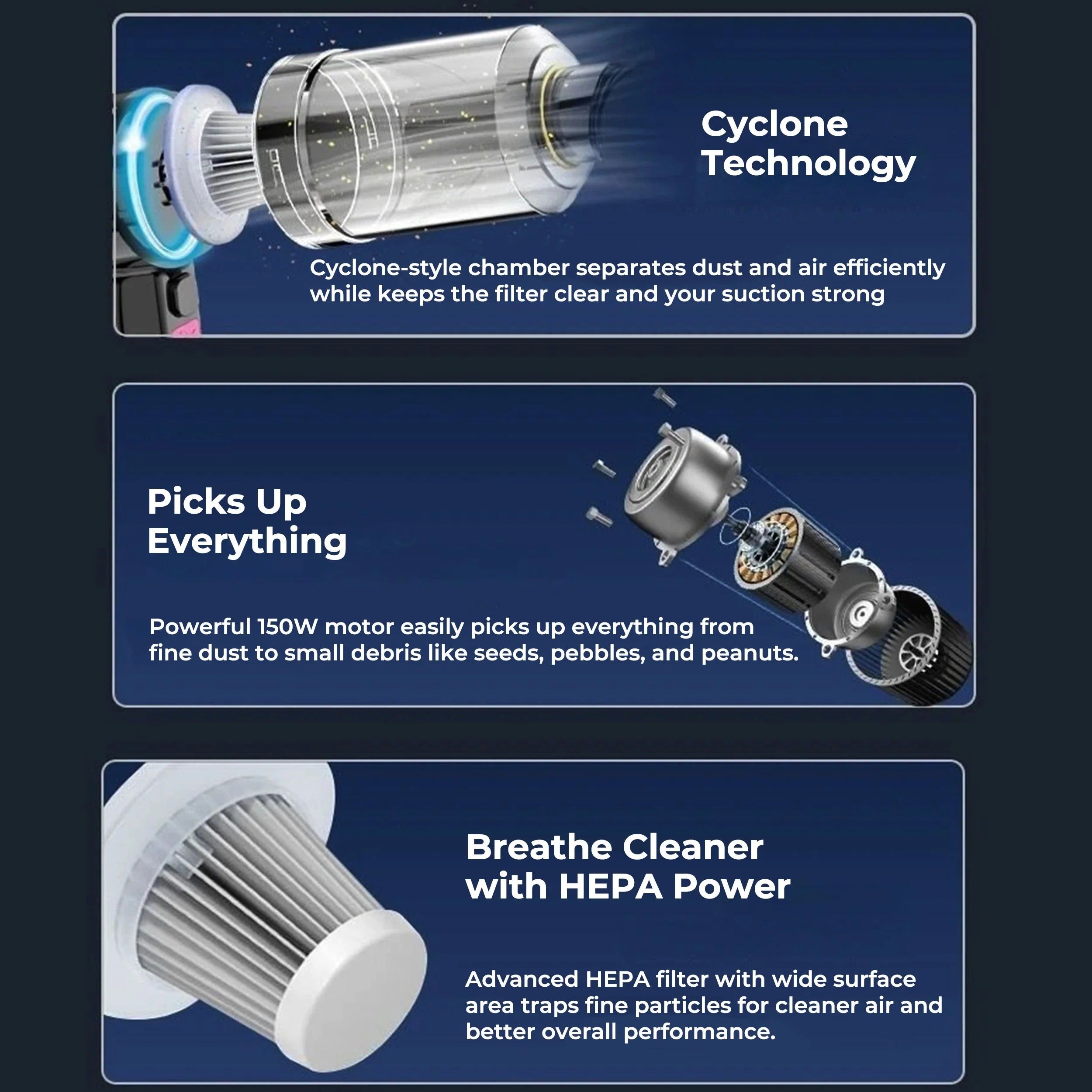 Portable Handheld Vacuum for Cars and Home