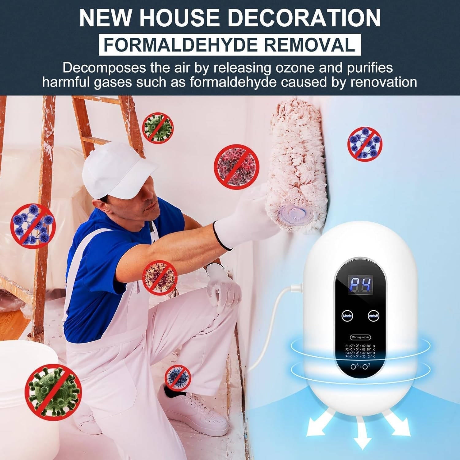 Zeno Air Purifier – 200mg/h Ozone Generator with 4 Settings