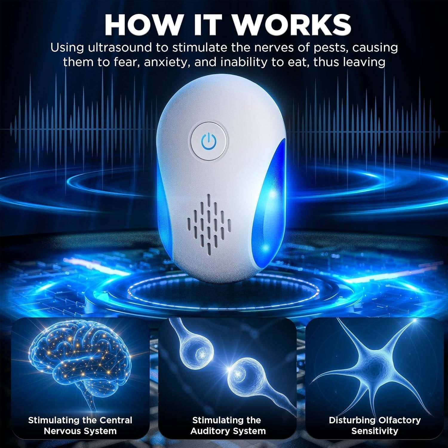 EcoGuard Ultrasonic Pest Defense Kit – 6 Pack Indoor Unit