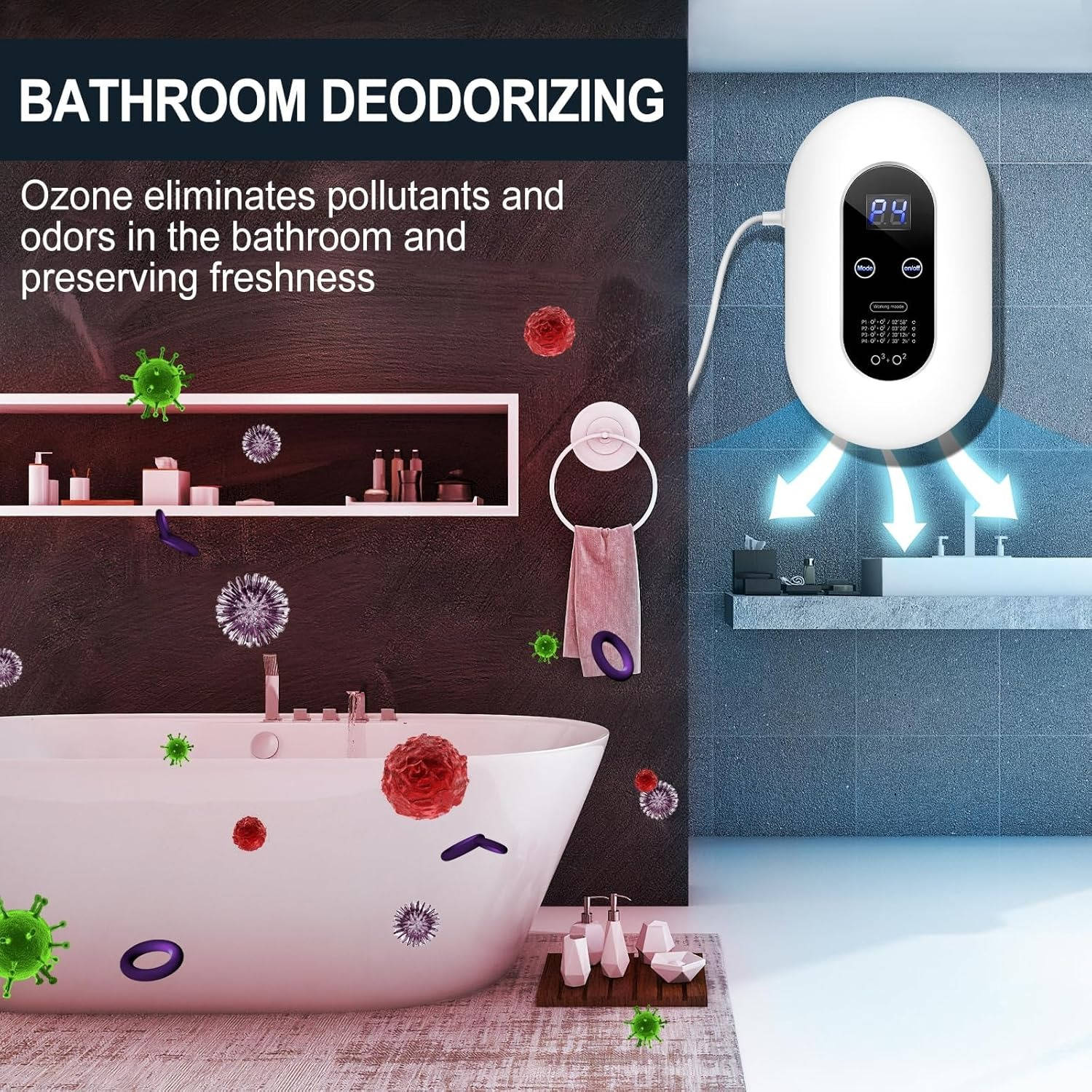 Zeno Air Purifier – 200mg/h Ozone Generator with 4 Settings