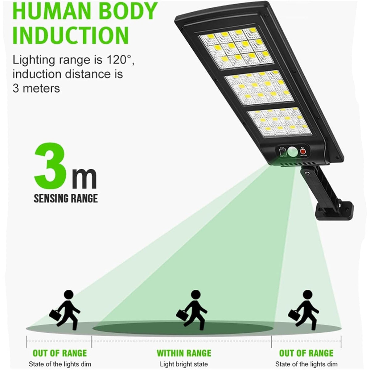 BrightGuard Solar Wall Light for Outdoor Spaces