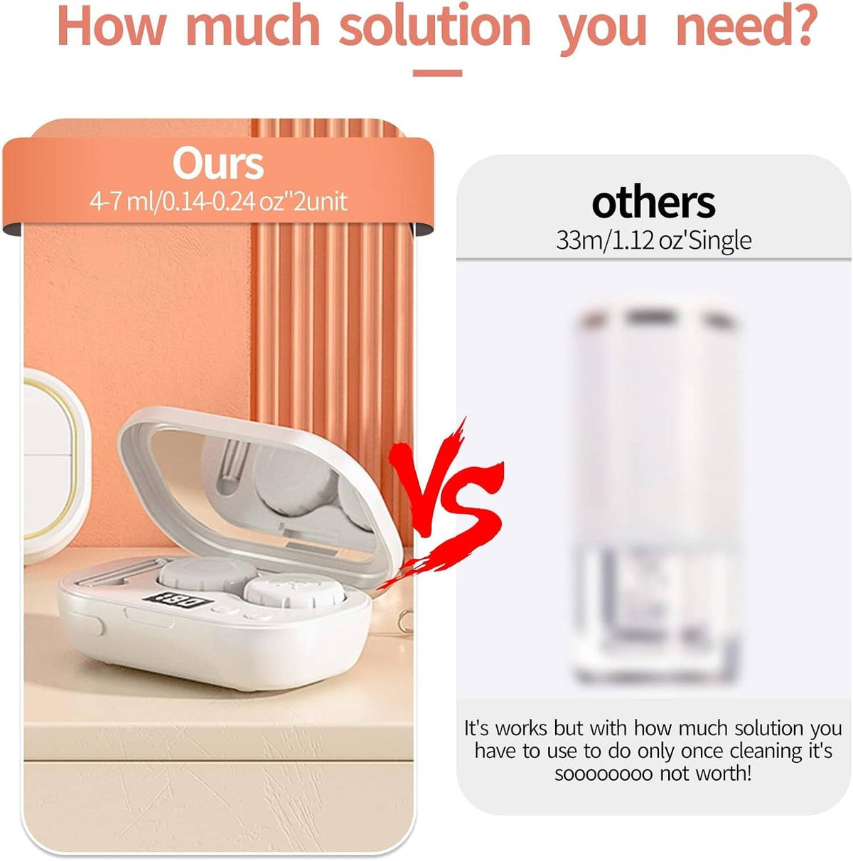 Refined LensCare Ultrasonic Cleaner – Rechargeable with Smart Timers