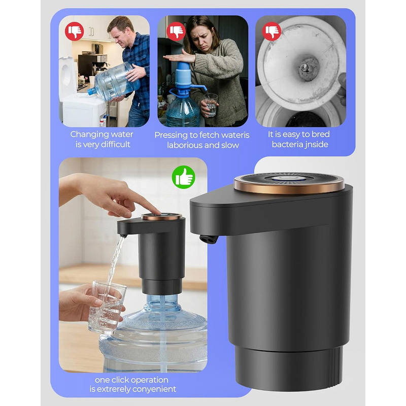 HydraFlow Electric Water Dispenser – Rechargeable Dual-Motor Pump