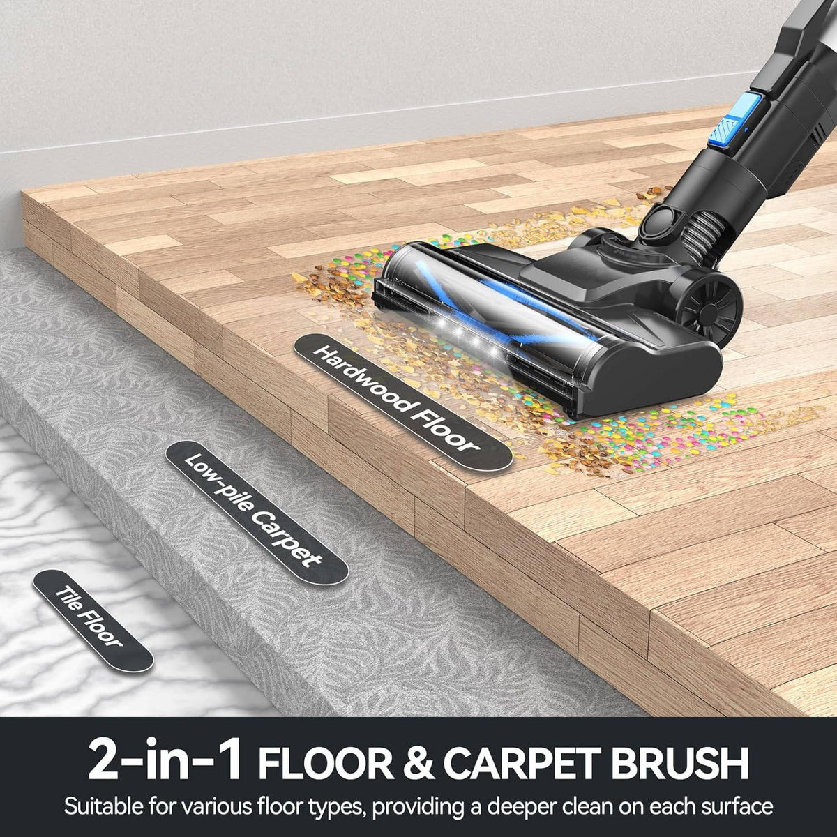 Wireless Home Cleaning Solution with Powerful Suction