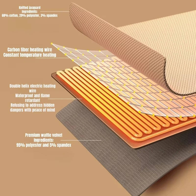Cozy Comfort Heated Wrap Blanket