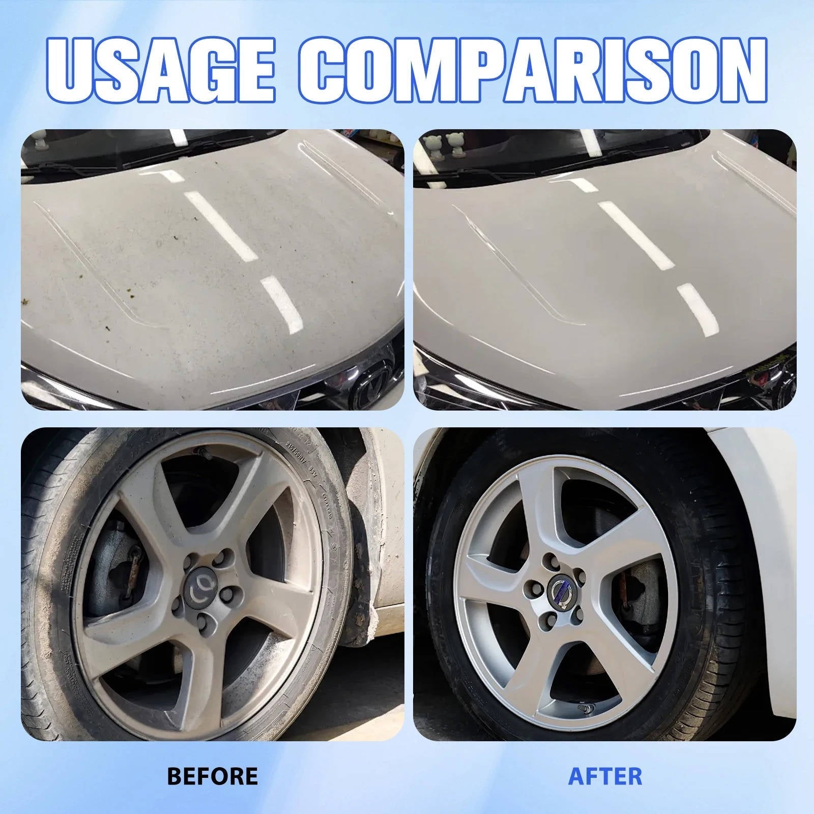 Ultimate All-Weather Vehicle Shine Spray