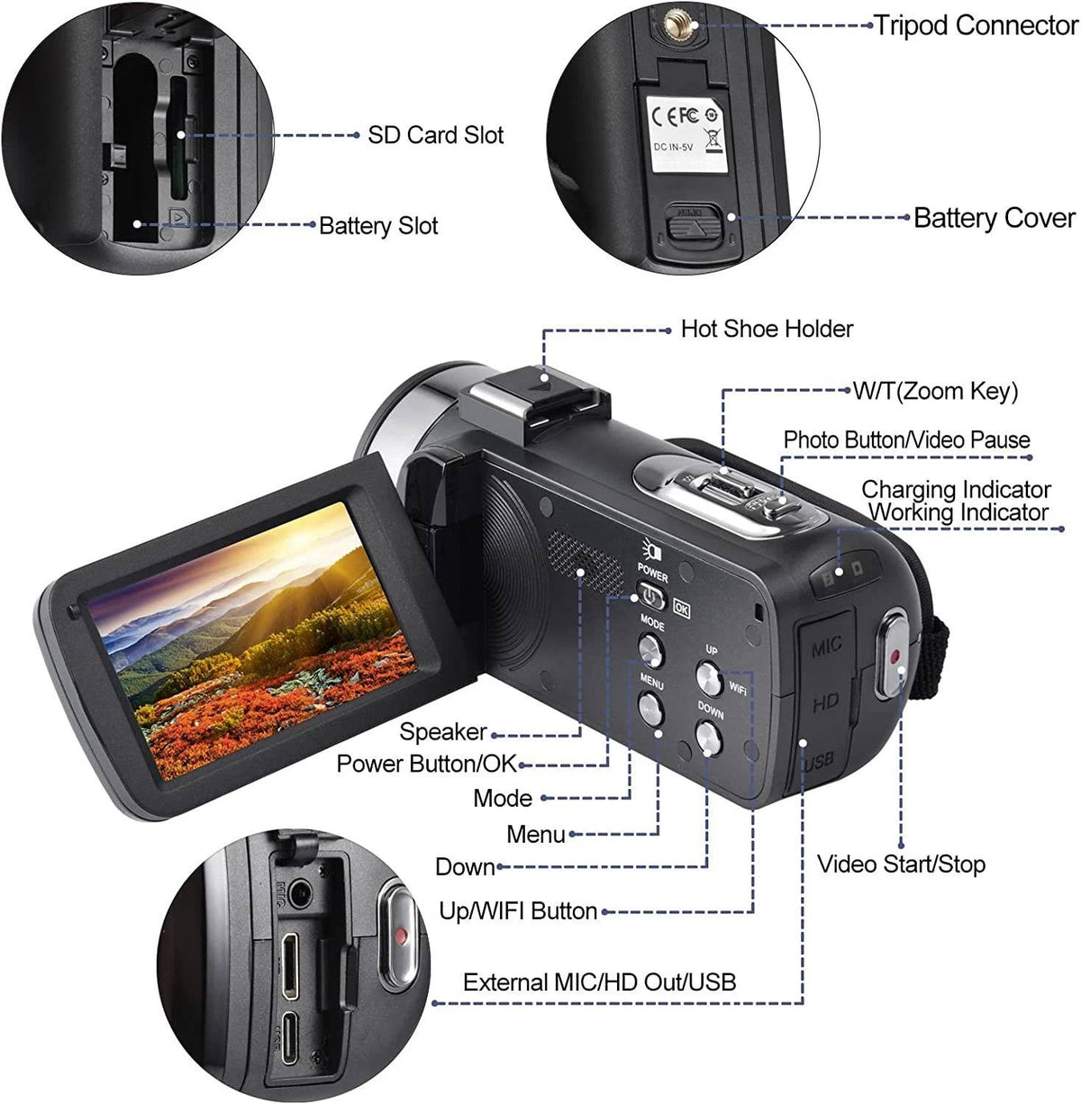 Ultra HD Vlogging Camera with WiFi and 48MP Photos
