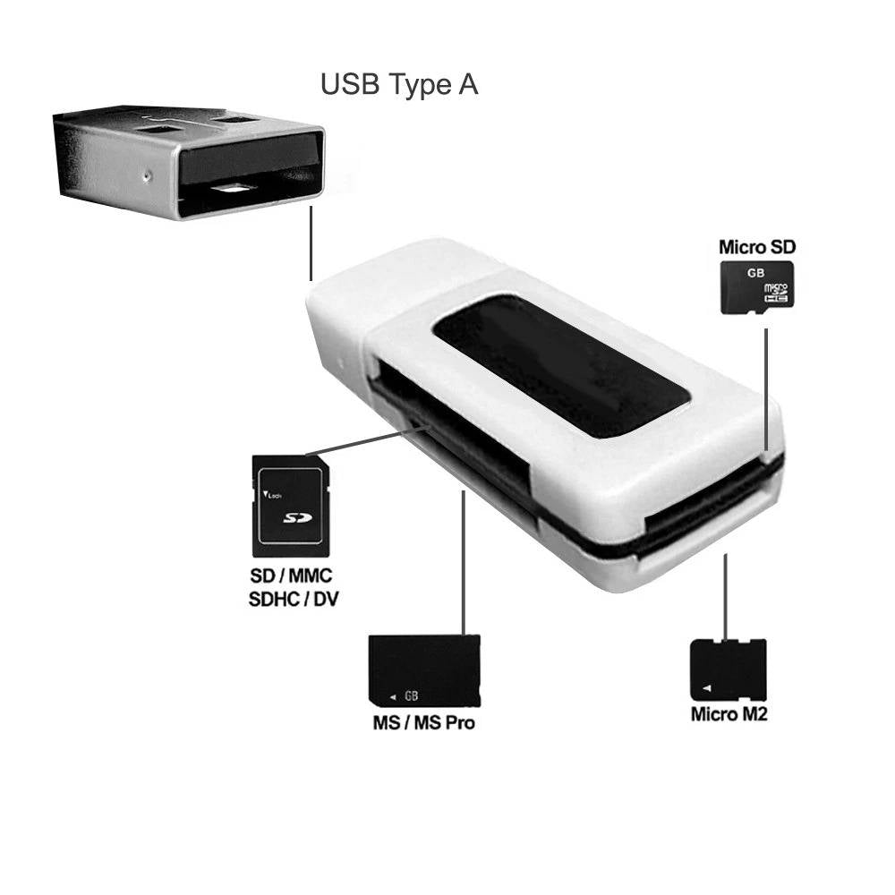Ultra HD Vlogging Camera with WiFi and 48MP Photos