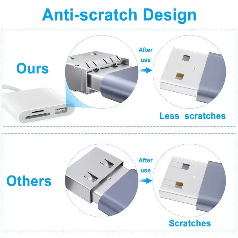 SmartLink Memory Card Reader for iPhone & iPad – Versatile File Transfer Adapter with Lightning & USB-C Ports