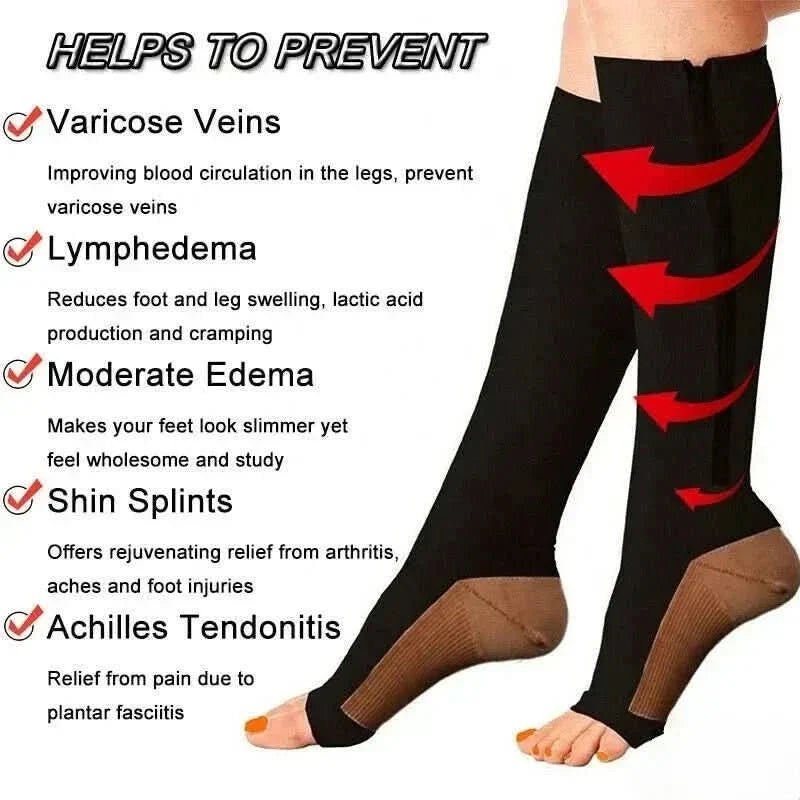 EZFit – Zippered Compression Support Socks for Comfort