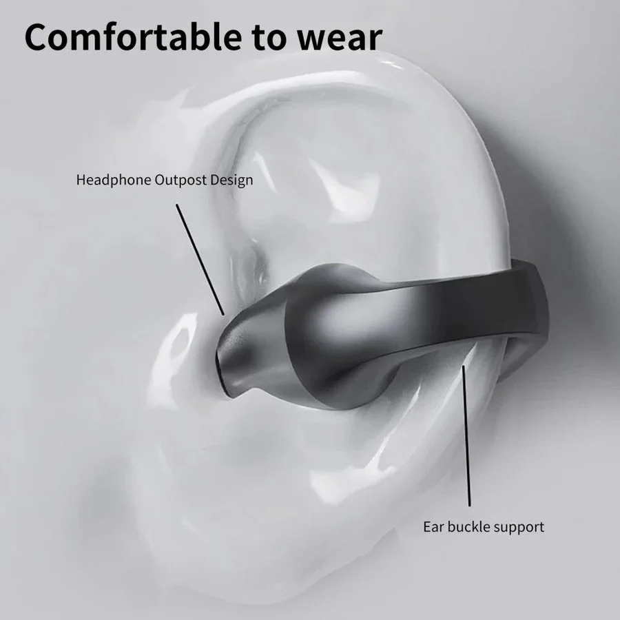 Open-Ear Bluetooth Headphones for Safety and Comfort